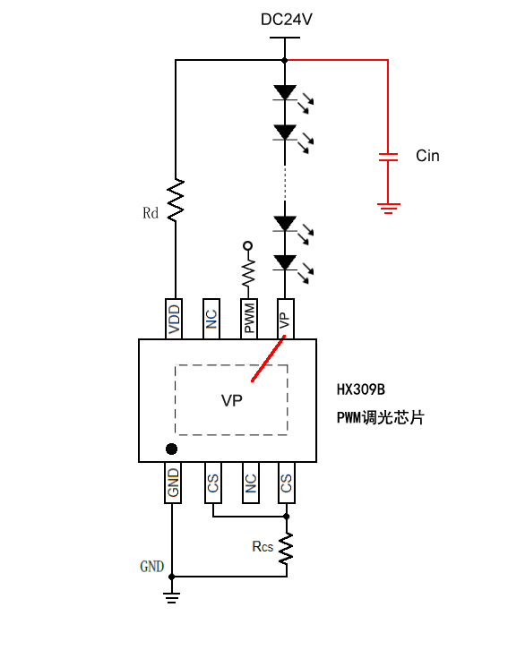 低壓線性PWM調光驅動HX309B